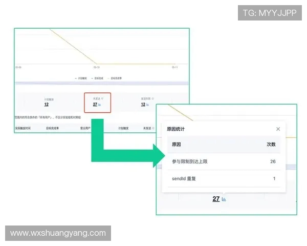 杭州乒乓球队技术表现数据分析与训练策略探讨