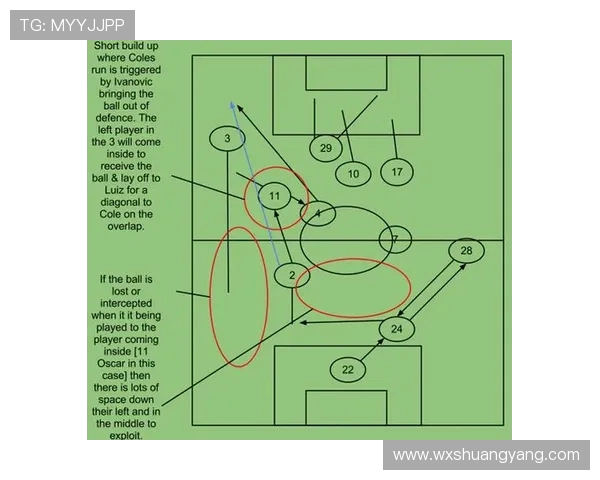 武汉足球队灵活性分析与战术创新的深度探讨 武汉足球队灵活性分析与战术创新的深度探讨