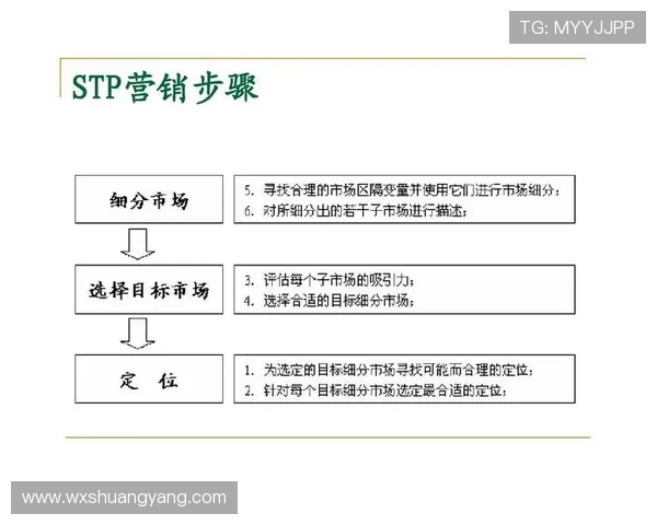 深入分析成都篮球队的运营策略与市场推广模式 深入分析成都篮球队的运营策略与市场推广模式