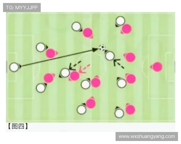 深入解析北京足球队盯防体系的战术运用与实战效果 深入解析北京足球队盯防体系的战术运用与实战效果