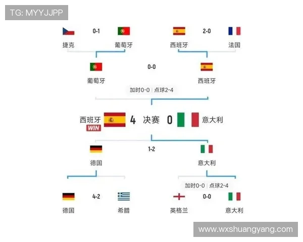 法国与英格兰比赛中谁让球了分析与讨论