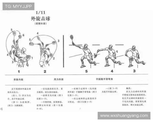 科学网球中的意识训练技巧与方法探讨与实践分享 科学网球中的意识训练技巧与方法探讨与实践分享