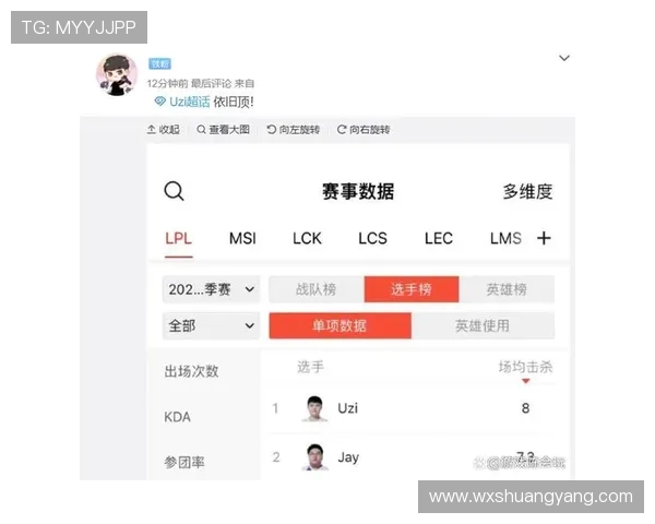 赛后复盘分析:JDG战队与WE战队的状态对比与未来展望 赛后复盘分析:JDG战队与WE战队的状态对比与未来展望